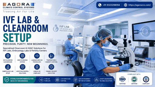 What Our Cleanroom Manufacturer Service in Delhi Covers
