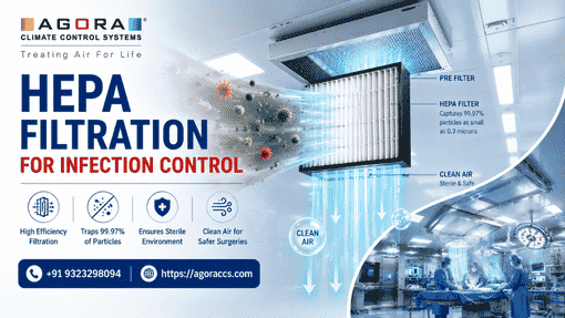 How Does a Laminar Airflow OT System Work