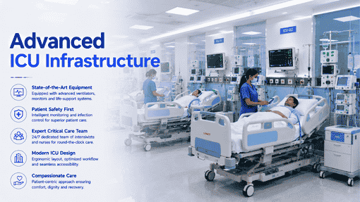 NABH Compliant Critical Care Units by Agora CCS