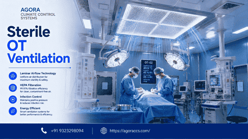 Why Choose Agora CCS as Your HVAC Design Consultant in Mumbai