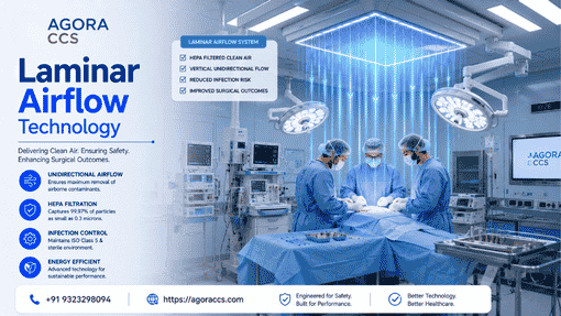 Why a Laminar Airflow OT System Matters for Patient Safety