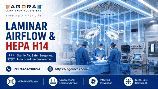 Advanced Modular OT for Cardiac Surgery