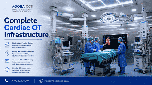 Conventional OTs Are Failing Cardiac Teams