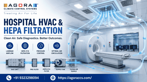 Why Does a Radiology Lab in Mumbai Need a Cleanroom