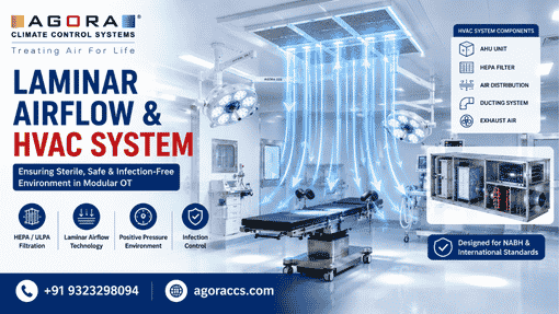 Why Gynaecology Needs a Dedicated Modular OT in Mumbai