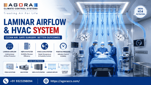 What Is a Modular Operating Theatre