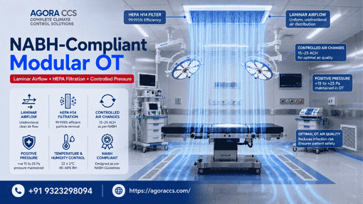 A Clear 2026 Cost Guide for Hospitals