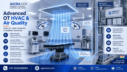 HVAC and Air Quality
