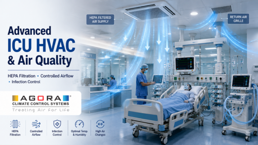 Hospitals Pick Agora CCS as Their ICU Setup Company in India