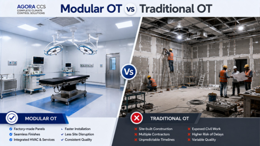 Modular OT vs Traditional OT Construction in India