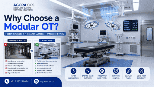 NABH Compliant OT Built to Last