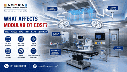 What Decides the Modular OT Price in India