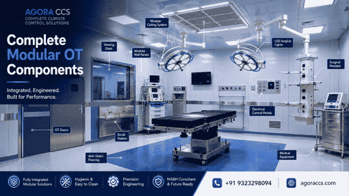 What Do Modular OT Equipment Manufacturers in India Provide