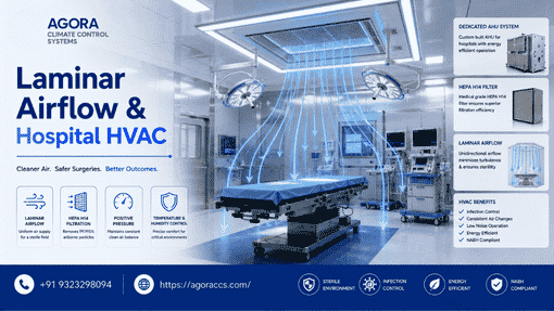 What Makes a Good Modular OT Manufacturer in India