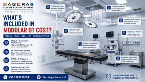 What is the average modular OT cost in India