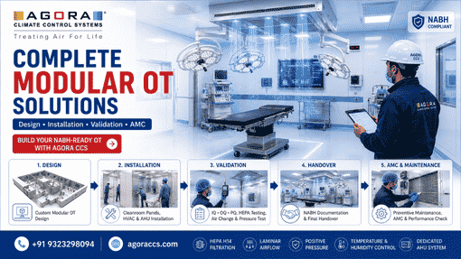 What is the modular OT cost in India