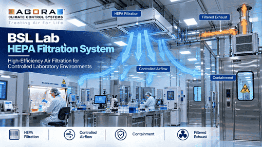 BSL-2 and BSL-3 Labs Built to Standard