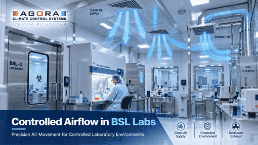 Biosafety HVAC