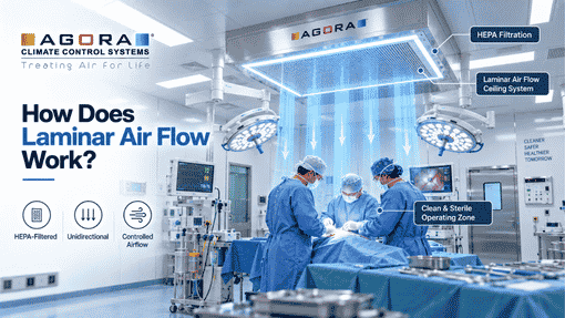 Choosing the Right Laminar Air Flow Company in India