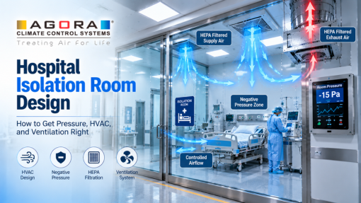 Hospital Isolation Room Design — How to Get Pressure, HVAC, and Ventilation Right