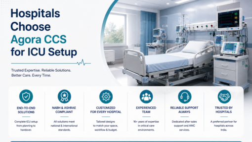 Hospitals Choose Agora CCS for ICU Setup