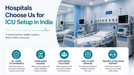 Hospitals Choose Us for ICU Setup in India