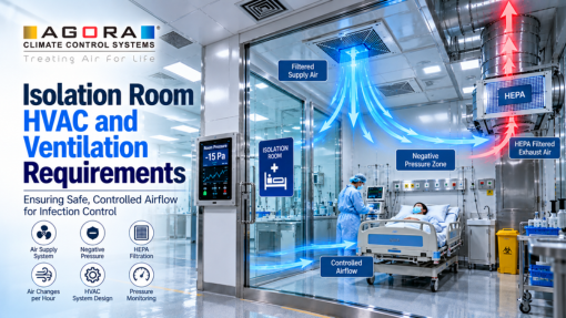 Isolation Room HVAC and Ventilation Requirements