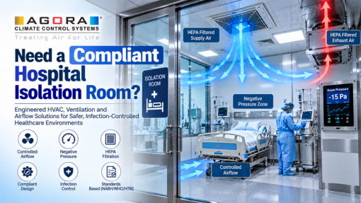 Need a Compliant Hospital Isolation Room  