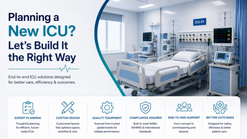 Planning a New ICU Let’s Build It the Right Way
