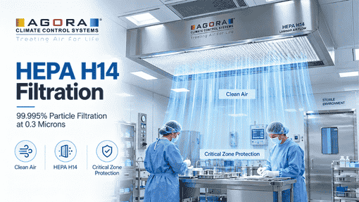 Precision Airflow Systems for OTs and Cleanrooms