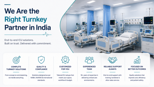 We Are the Right Turnkey Partner in India