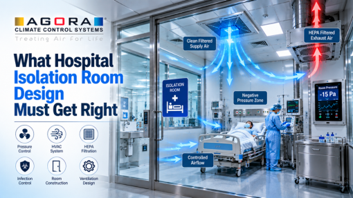 What Hospital Isolation Room Design Must Get Right