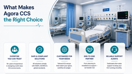 What Makes Agora CCS the Right Choice