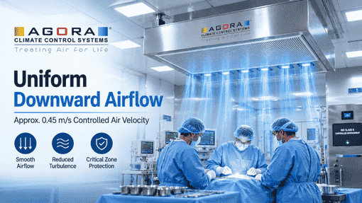 What Makes a Real Laminar Air Flow System