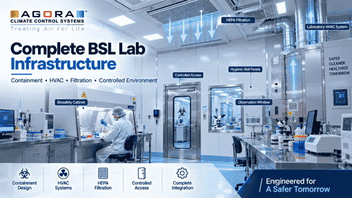 What does a BSL lab manufacturer in India provide
