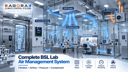 What is a BSL lab HEPA filtration system