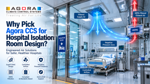 Why Pick Agora CCS for Hospital Isolation Room Design