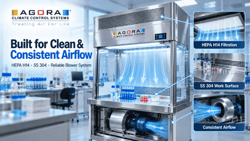 Why Buy Your Laminar Air Flow Cabinet from Agora CCS