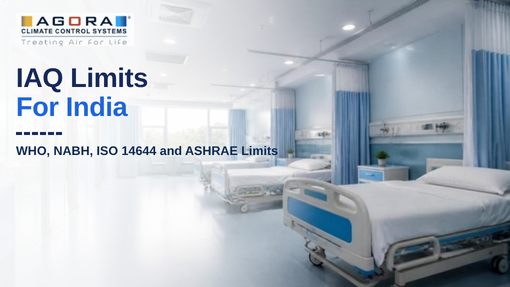 WHO and NABH limits used in indoor air quality testing in India