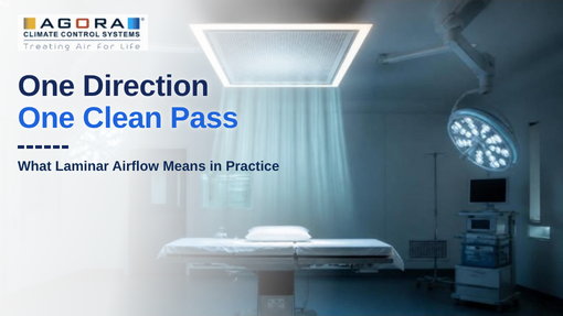 Diagram of laminar airflow sweeping particles out of a protected zone in one pass