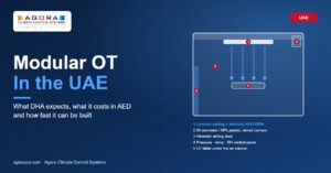 Modular OT in the UAE: DHA requirements, cost and build time